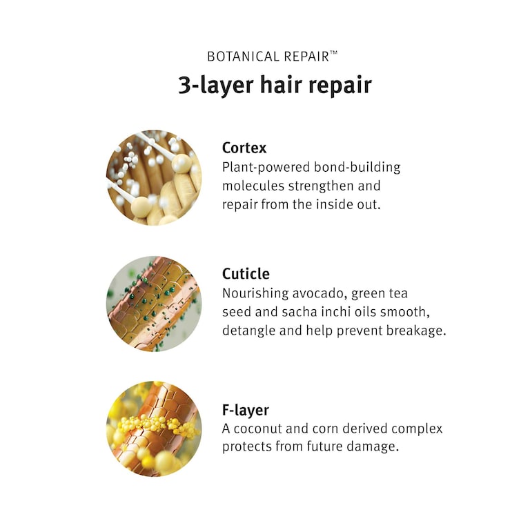 Aveda Botanical Repair™ Bond Flash Treatment - Blossom Hair & Fashion