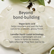 Aveda Botanical Repair™ Bond Flash Treatment - Blossom Hair & Fashion