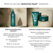 Aveda Botanical Repair™ Bond Flash Treatment - Blossom Hair & Fashion