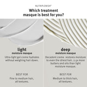 Aveda Nutriplenish™ Treatment Masque Light Moisture - Blossom Hair & Fashion